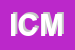 Logo di ICMF (SRL)