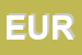 Logo di EUROTIRE