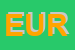 Logo di EUROTIRE