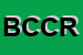 Logo di BANCA DI CREDITO COOPERATIVO DI ROMA SOCCOOP A RL