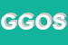 Logo di GOSC GRUPPO OPERATORI SOCIO CULTURALI CISTERNA