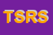 Logo di TENTAZIONE DI SCHIBONI ROBERTA e STEFANIA SDF