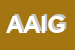 Logo di AZIENDA AGRICOLA IL GERMOGLIO DI PISTILLI CARLO