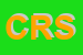 Logo di COMMERCIAL RBC SAS