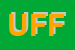 Logo di UFFPT