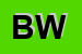 Logo di BALZANI WALTER