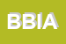 Logo di BIBA BONIFICHE IRRIGAZIONI APPALTI SRL
