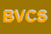 Logo di BIANCHO-VINCENZO e C SAS