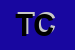 Logo di TIPOLITOGRAFICA CORE