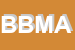Logo di BIMAX DI BUONOMO MASSIMO E AVALLONE MASSIMILIANO SNC