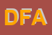 Logo di DFARREDAMENTI
