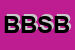 Logo di B E B SERVICE DI BASSO GIOVANNI E C SAS