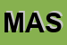 Logo di MASTROMATTEI