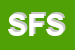 Logo di SUD FRUTTA SAS