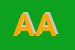 Logo di AGRESTI ADA