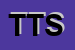Logo di TOM TRANS -SRL