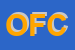 Logo di ORTHO-TEC DI FAIOLA CRISTIAN