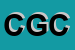 Logo di COMIR DI GUIDO COPPOLA