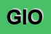 Logo di GIORDANO