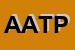 Logo di ATP AUTOSERVIZI TRASPORTI PONTINI SOC COOP A RL