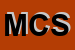 Logo di MONDO COSMETICO SRL