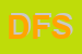 Logo di DIS FORMIA SRL