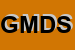 Logo di GDS MARKET DI DE SANTIS GIORGIO e C SNC