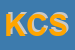 Logo di KIT CASA SRL