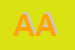 Logo di APPIA ANTIQUA
