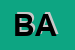 Logo di BAR APPIA