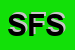 Logo di STUDIO FORMIA SRL