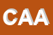 Logo di CARAGIPAU ASSOCIAZIONE ARTISTICA