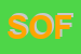 Logo di SOFIP