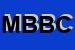 Logo di MONDO BEBE-DI BUONAUGURIO E e C SNC