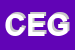 Logo di CONSORZIO ECOGOLFO GAETA
