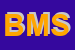 Logo di BOWLING MTP SRL