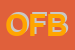 Logo di ONORANZE FUNEBRI BRUSCHI