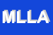 Logo di MOLINO LORELLO DI LORELLO ANGELO