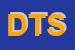 Logo di DLS TURISMO SRL