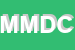 Logo di MDC MANZO DATA CENTER