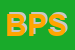 Logo di BSP PHARMACEUTICALS SRL