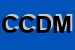 Logo di CDM CONSORZIO DISTRIBUZIONE MOBILI