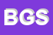 Logo di B e G SRL