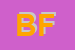 Logo di BRUFFA FRANCOIS