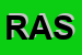 Logo di RESIDENCE AZALEA SRL