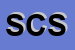 Logo di SECCAFIEN COSTRUZIONI SRL