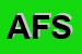 Logo di ANTOGNONI FLLI SDF