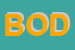 Logo di BODEMASRL