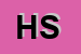 Logo di HIFI SYSTEM