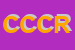 Logo di CCR CENTRO COMMERCIO RICAMBI SRL
